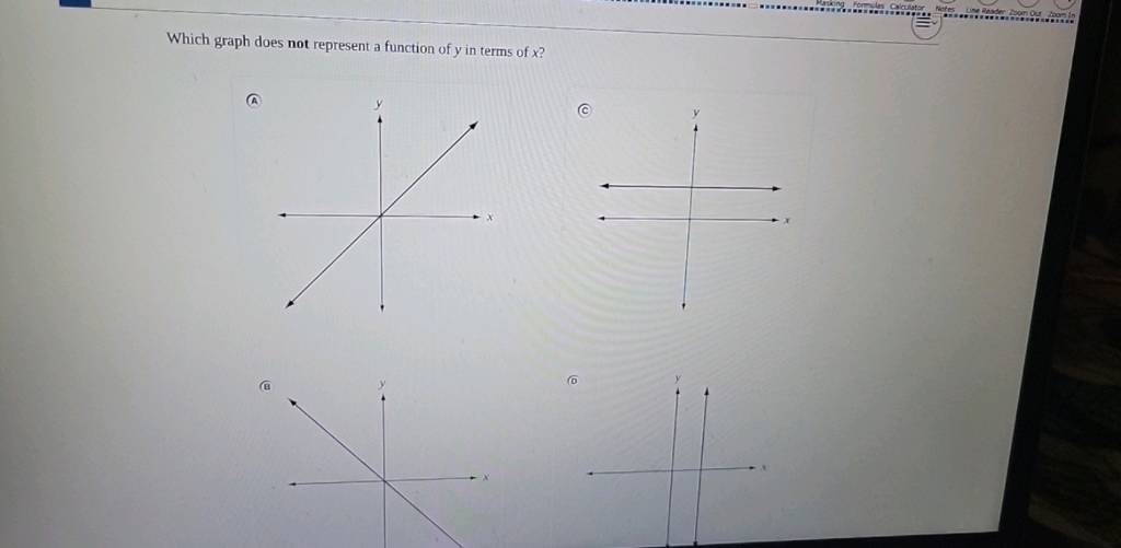 Which graph does not represent a function of y in terms of x ? (c)
