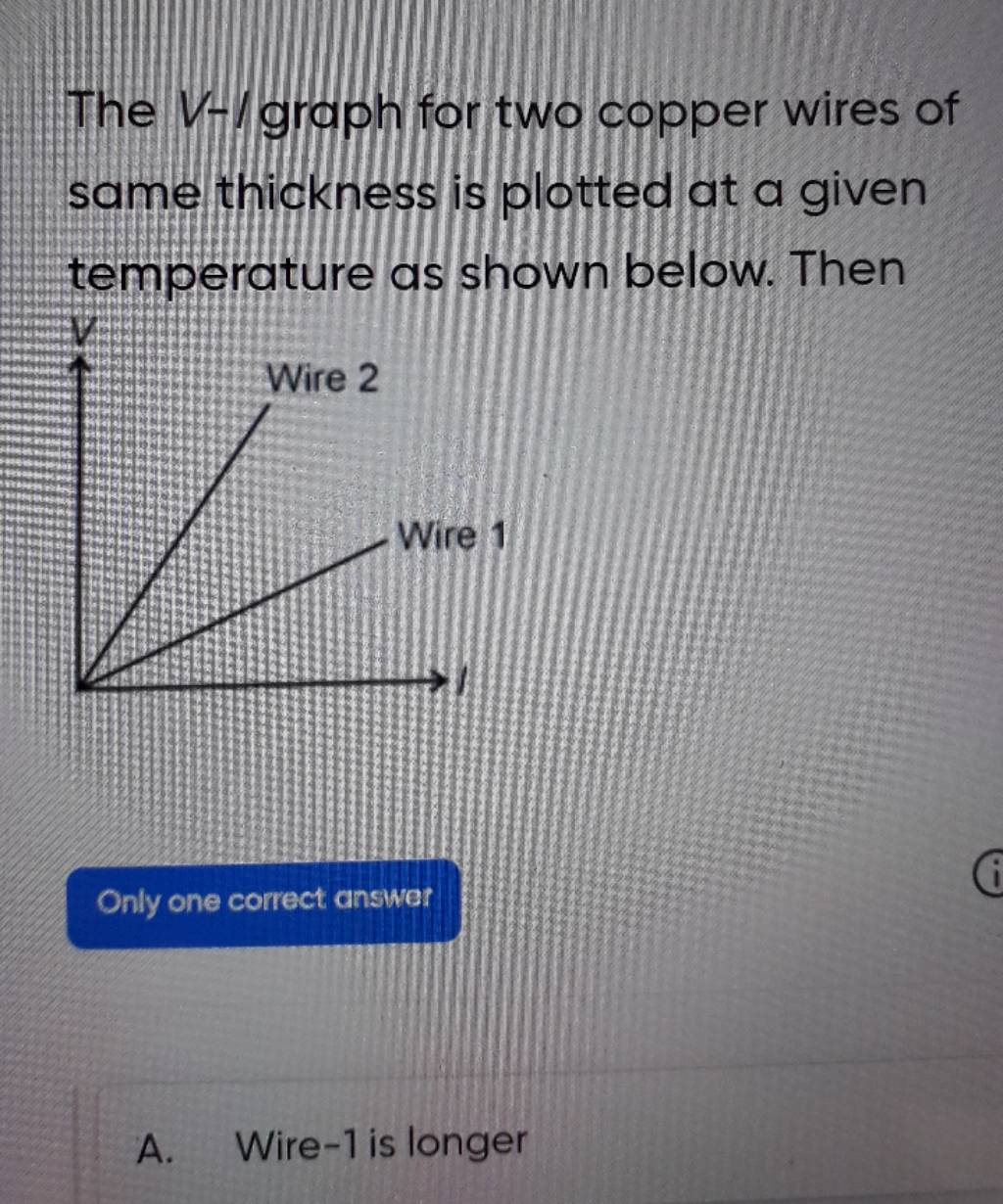 The Vigraph for two copper wires of same thickness is plotted at a given..
