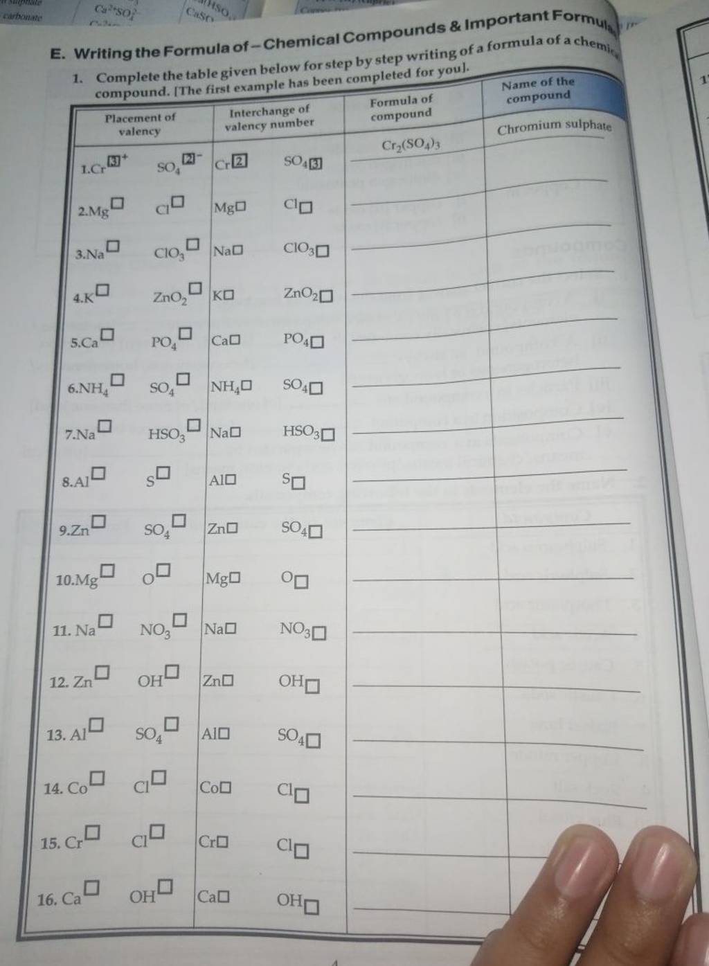 carbonate chemic E. Writing the Formula of-Chemical Compounds & Important..