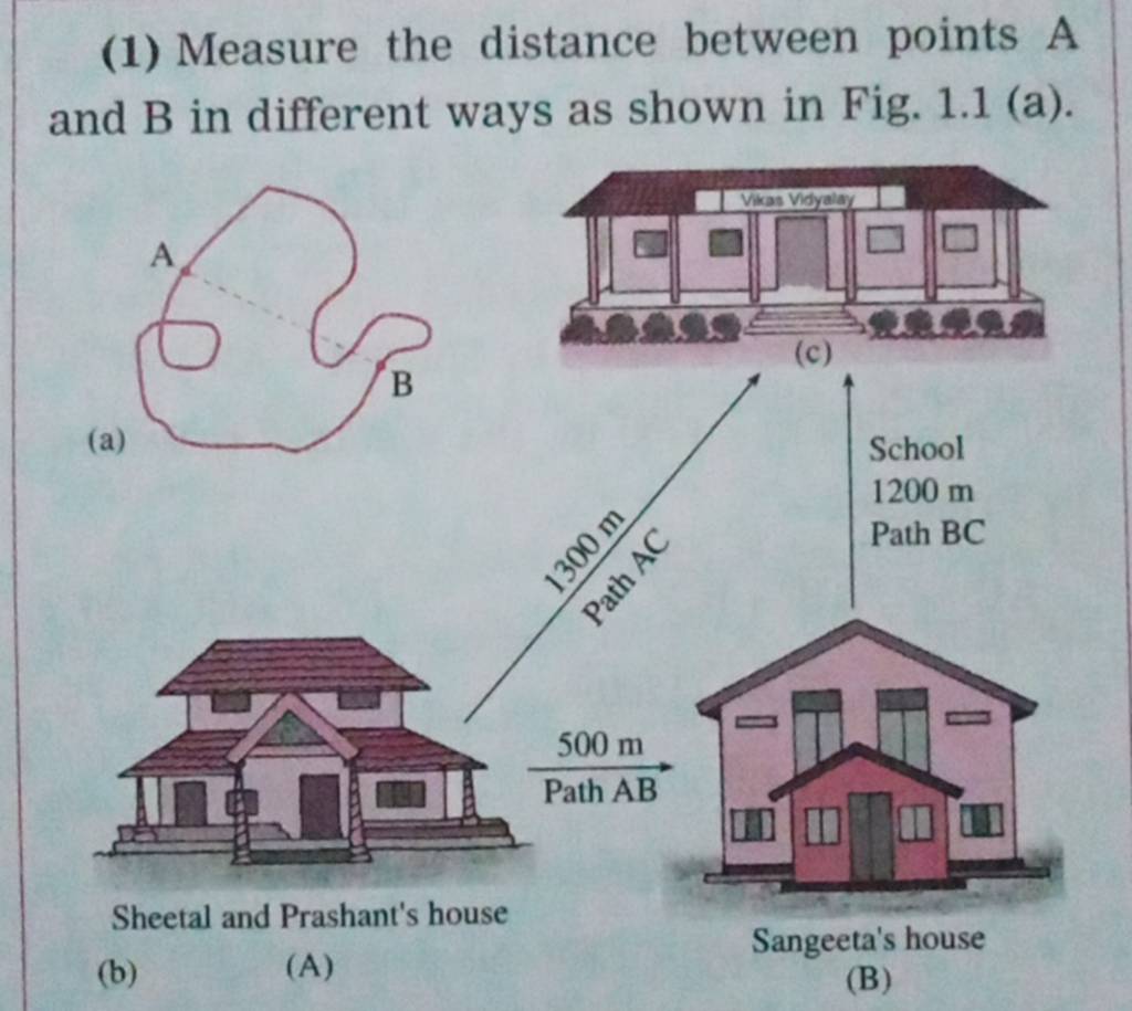 (1) Measure the distance between points A and B in different ways as show..