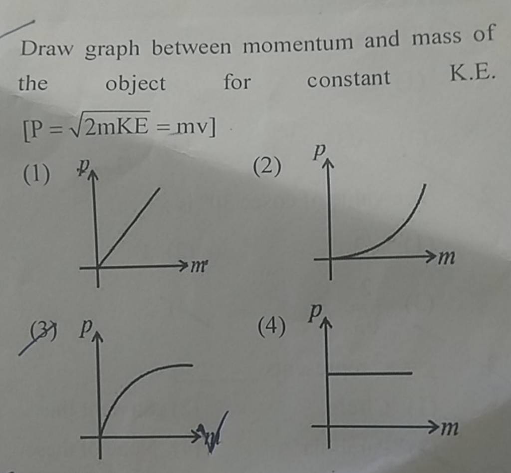 Draw graph between momentum and mass of the object for constant K.E. [P=2..