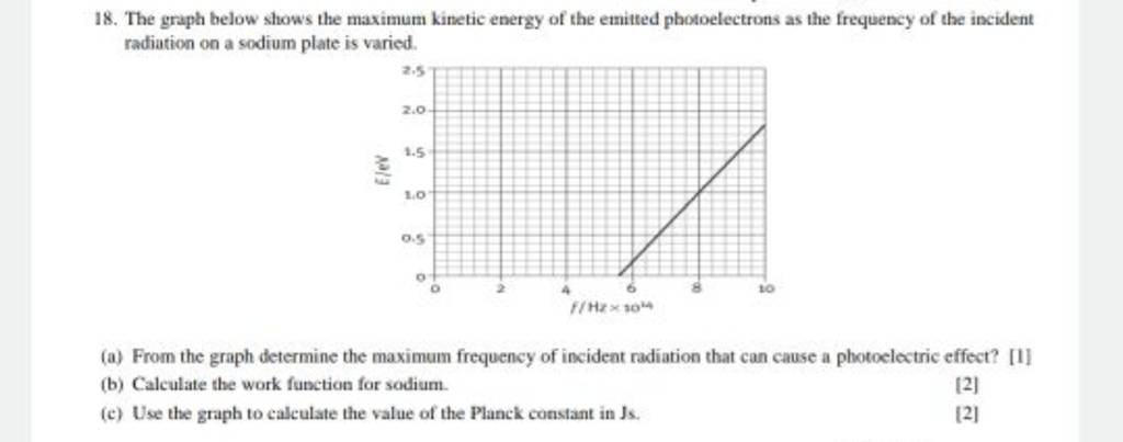 18-the-graph-below-shows-the-maximum-kinetic-energy-of-the-emitted-photo