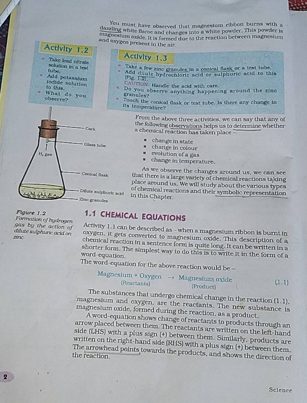 You must have observed that magnesium ribbon burns with a dazzling white