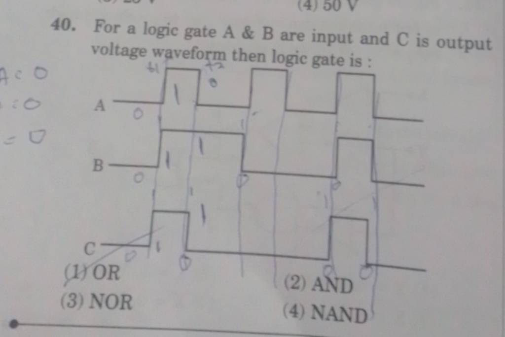40. For a logic gate A \& B are input and C is output voltage waveform th..