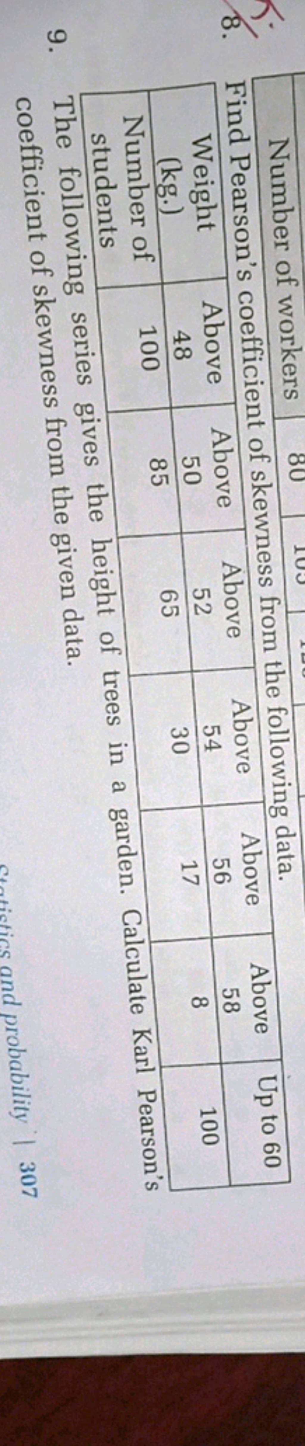 8-find-pearson-s-coefficient-of-skewness-from-the-following-data-weight