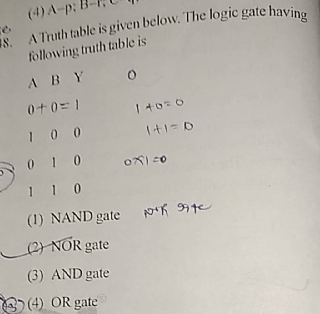 S. A Truth table is given below. The logic gate having following truth ta..