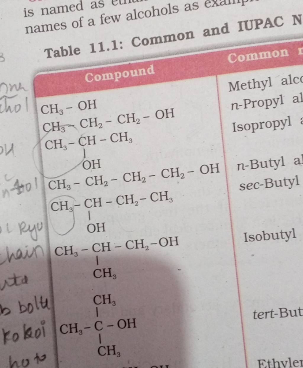Ch2 Compound is named as Common and IUPAC N Compound Methyl alcs CH3 −OH CH3 −CH2 −CH2..