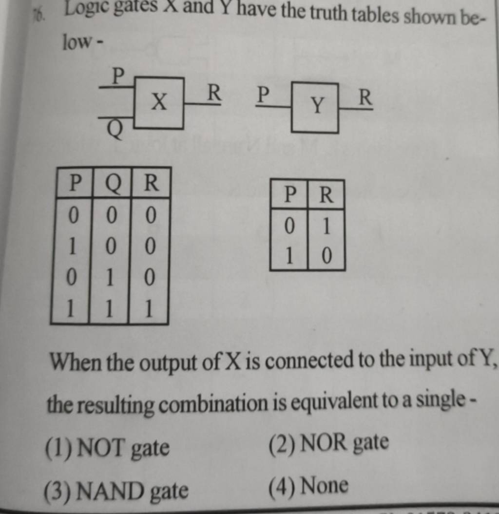 Xand Truth Table