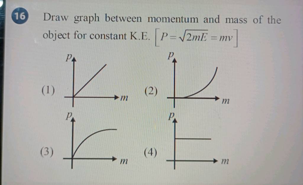 draw-graph-between-momentum-and-mass-of-the-object-for-constant-k-e-p