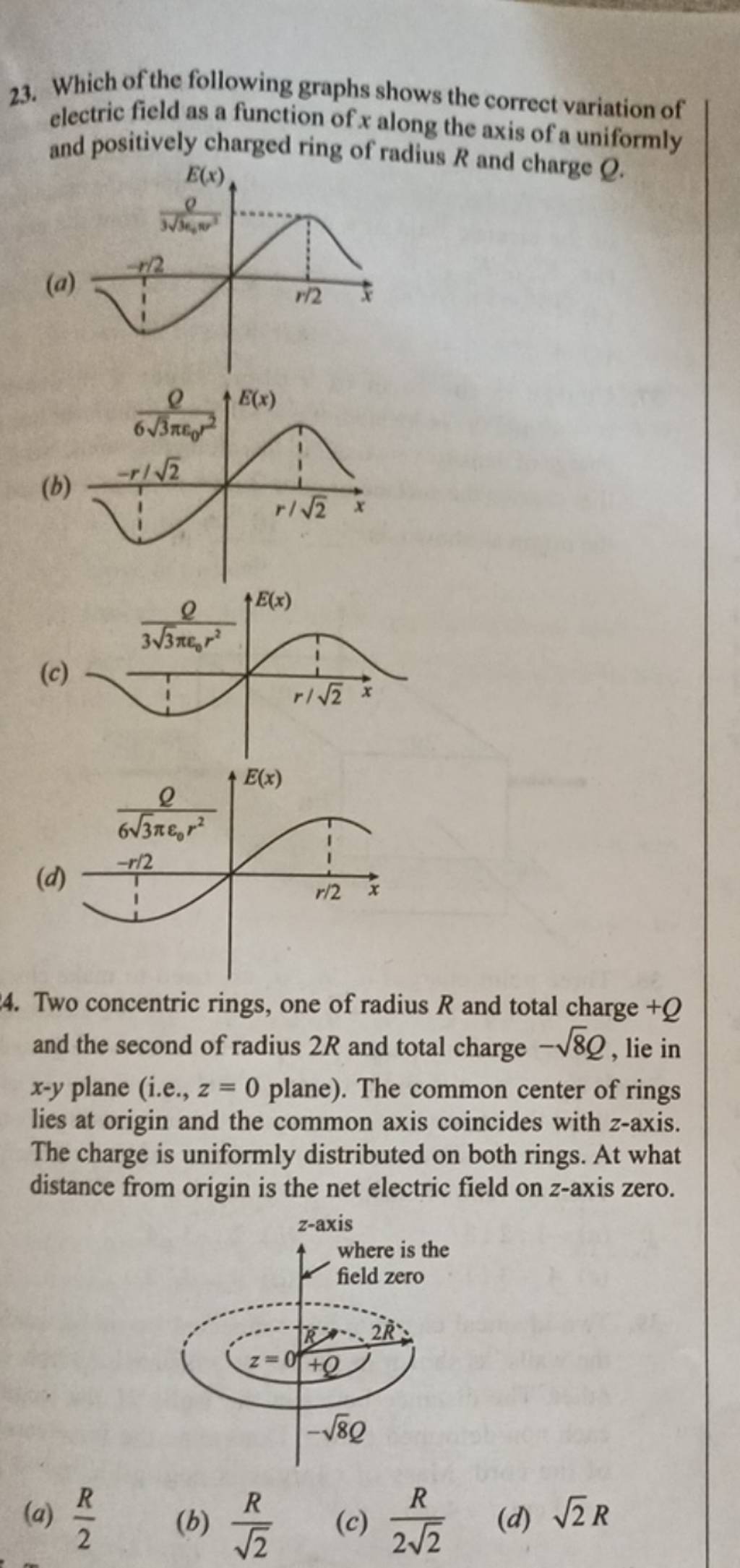 Which of the following graphs shows the correct variation of electric fie..