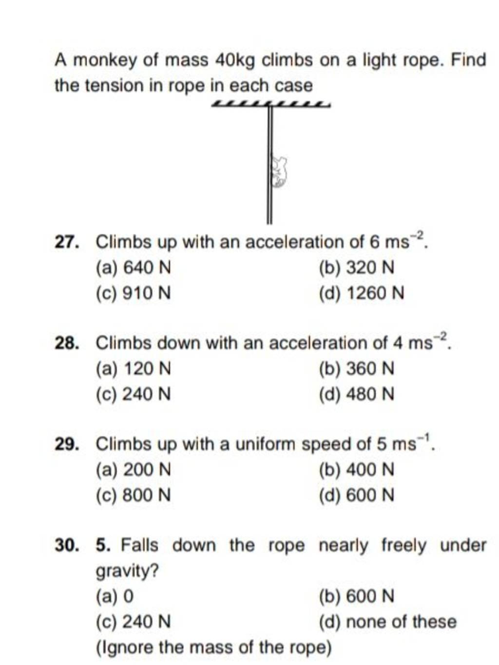 A monkey of mass 40 kg climbs on a light rope. Find the tension in rope i..