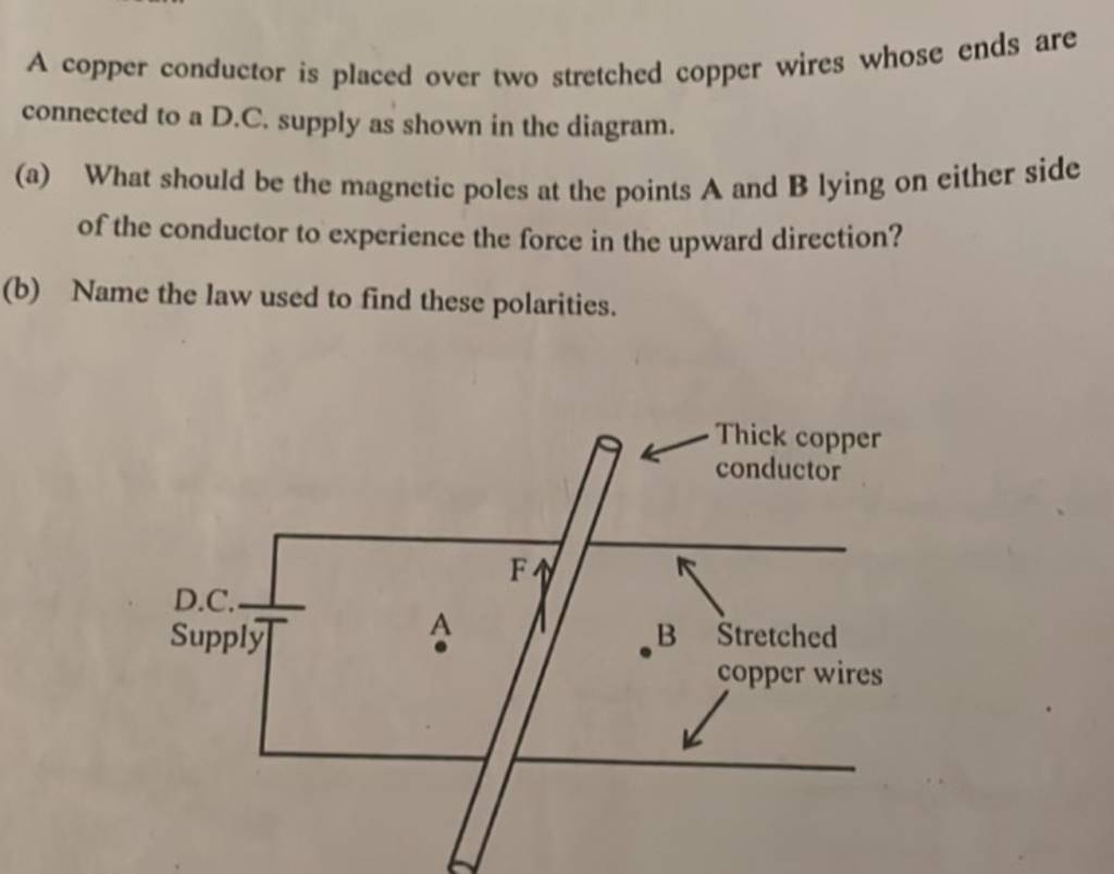A copper conductor is placed over two stretched copper wires whose ends a..