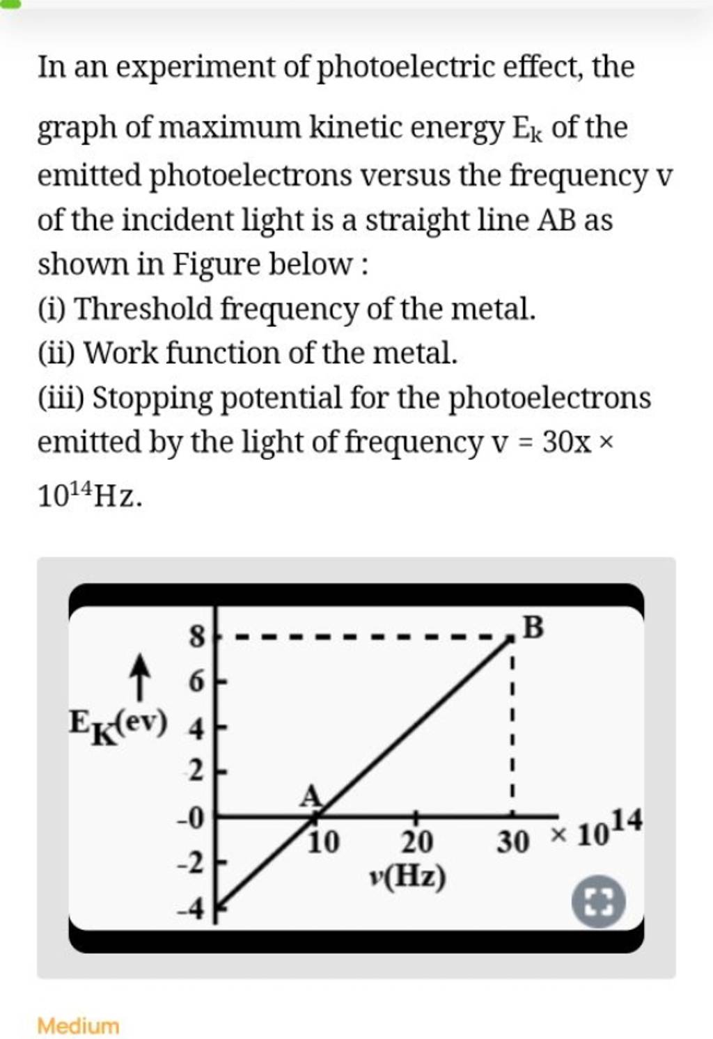 in a photoelectric effect experiment the slope of the graph