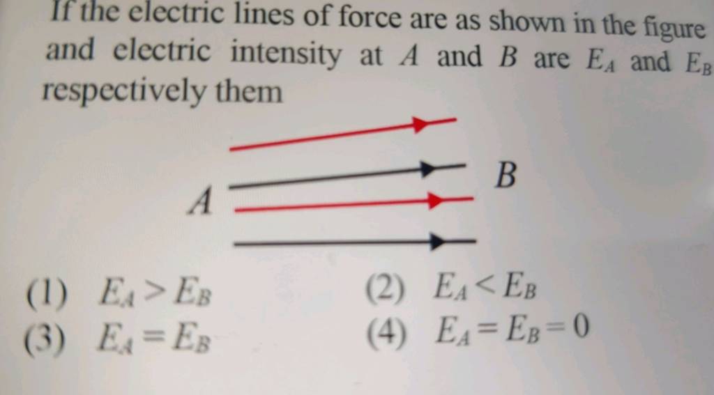 If the electric lines of force are as shown in the figure and electric in..
