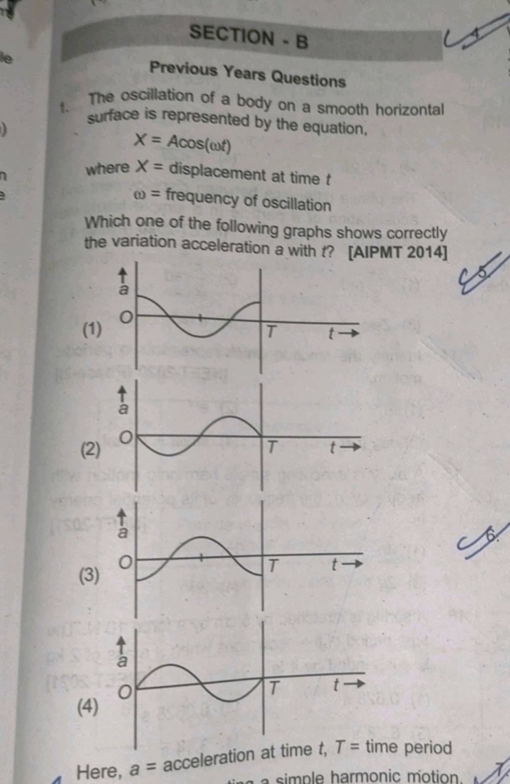 SECTION B Previous Years Questions 1. The oscillation of a body on a sm..
