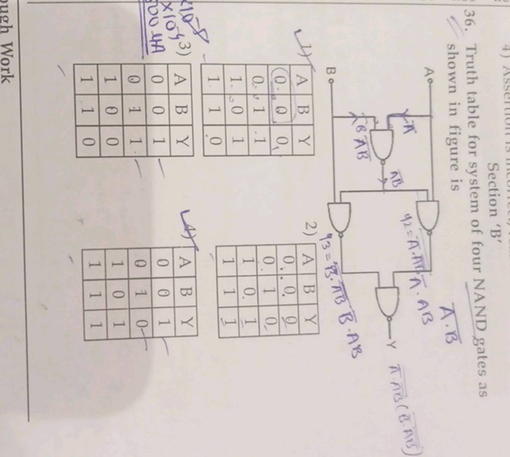 Section 'B' 36. Truth table for system of four NAND gates as shown in fig..