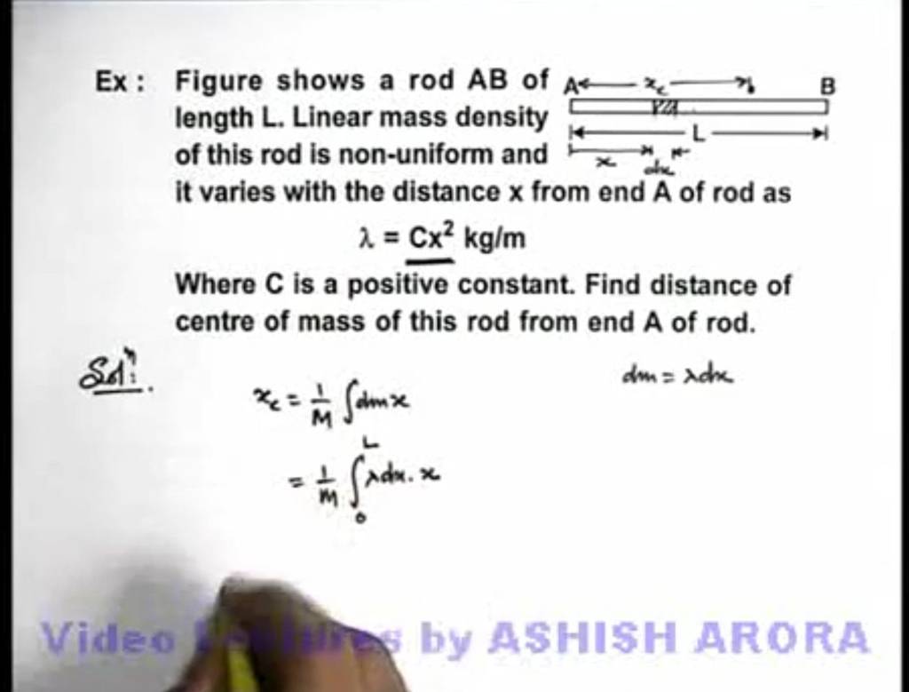 Ex: Figure shows a rod AB of length L. Linear mass density of this rod is..