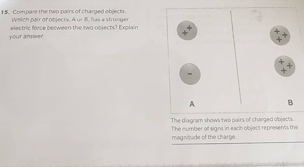 15. Compare the two pairs of charged objects. Which pair of objects, A