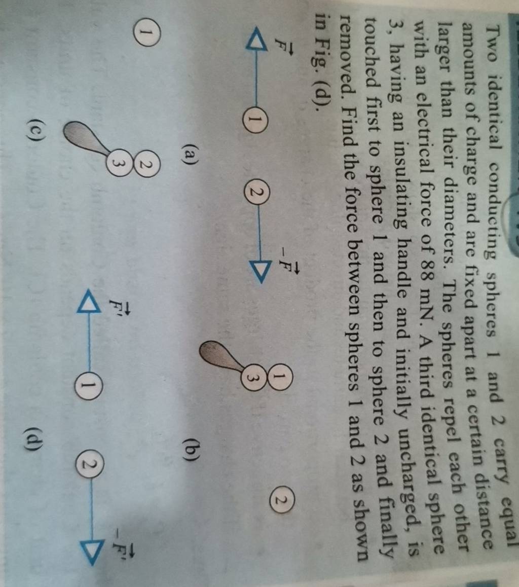 Two identical conducting spheres 1 and 2 carry equal amounts of charge an..