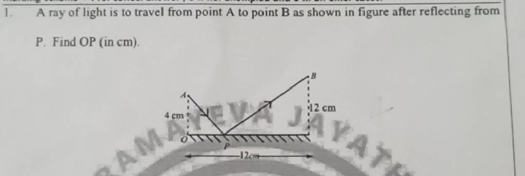 1. A ray of light is to travel from point A to point B as shown in figure..