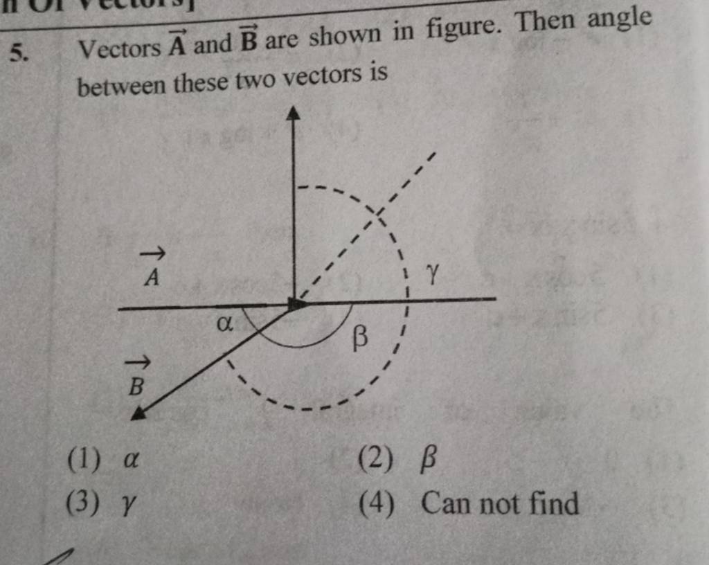 Vectors A And B Are Shown In Figure. Then Angle Between These Two Vectors..