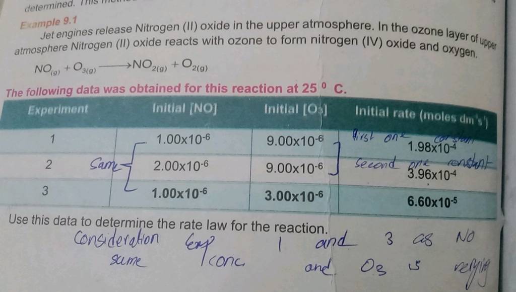 Example 9.1 Jet engines release Nitrogen (II) oxide in the upper atmosphe..