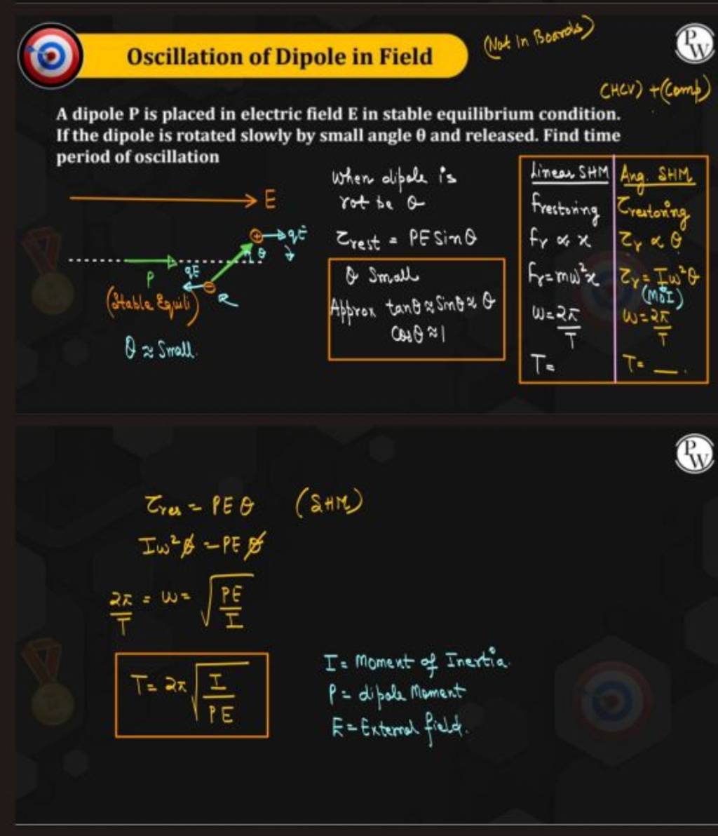 Oscillation of Dipole in Field (ii) A dipole P is placed in electric fiel..