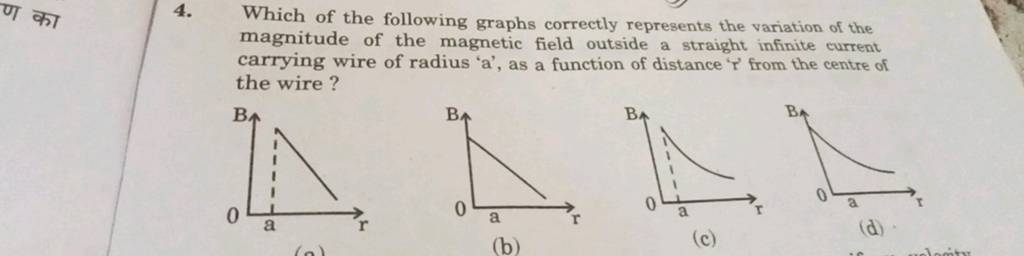 4. Which Of The Following Graphs Correctly Represents The Variation Of Th..