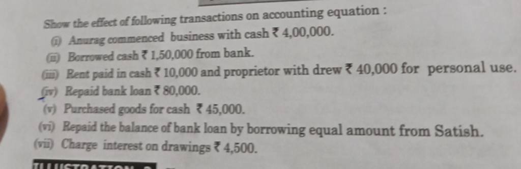 Show the effect of following transactions on accounting equation: (1) Anu..