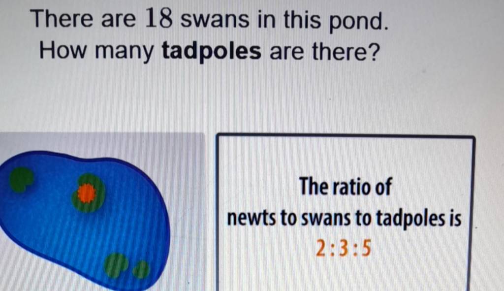 There are 18 swans in this pond. How many tadpoles are there? The ratio o..