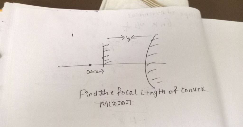 Find the focal length of convex Mirror Filo