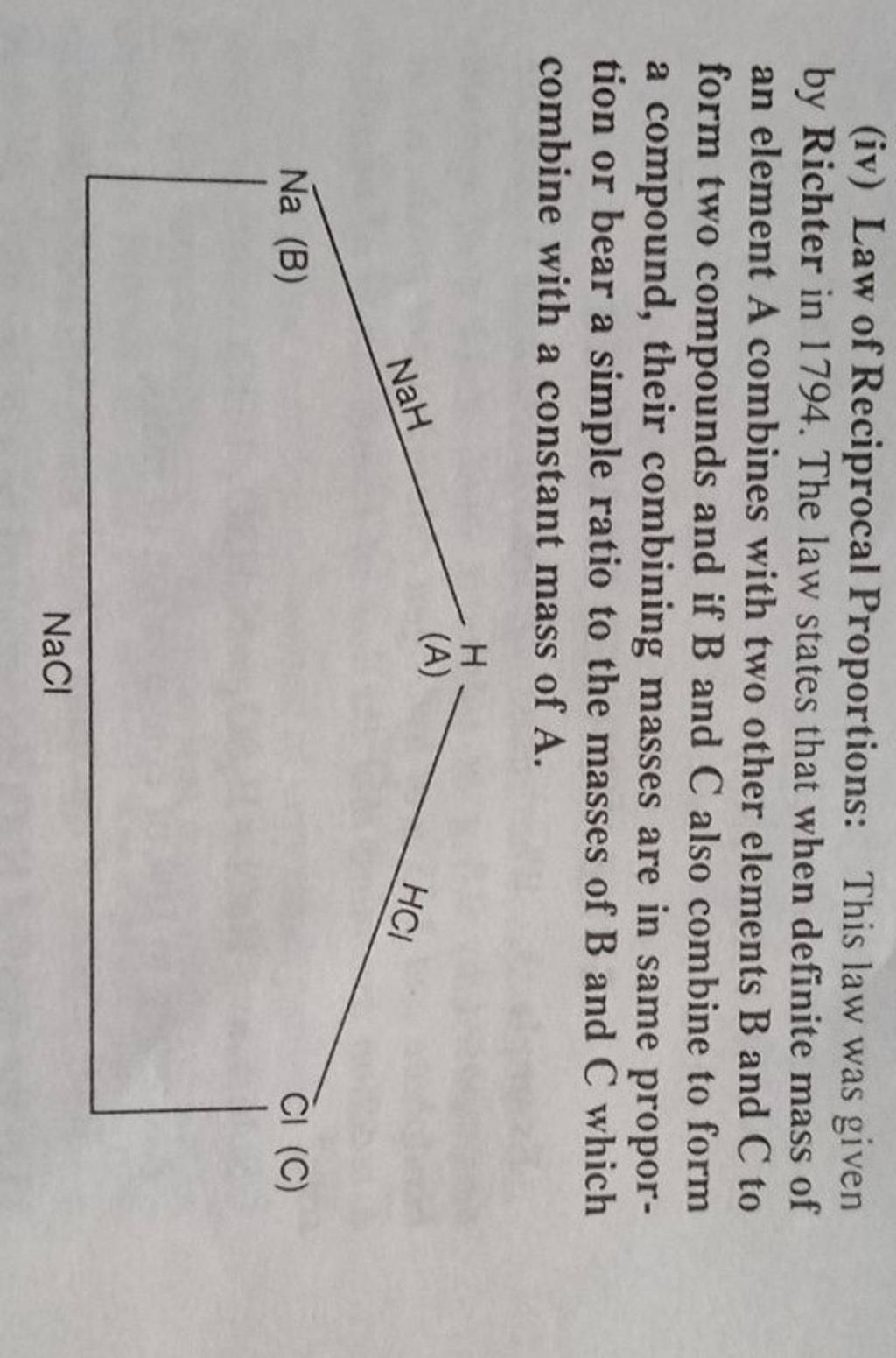 (iv) Law of Reciprocal Proportions: This law was given by Richter in 1794..