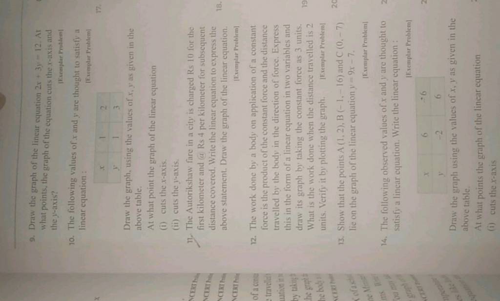 9. Draw the graph of the linear equation 2x+3y=12. At what points, the gr..