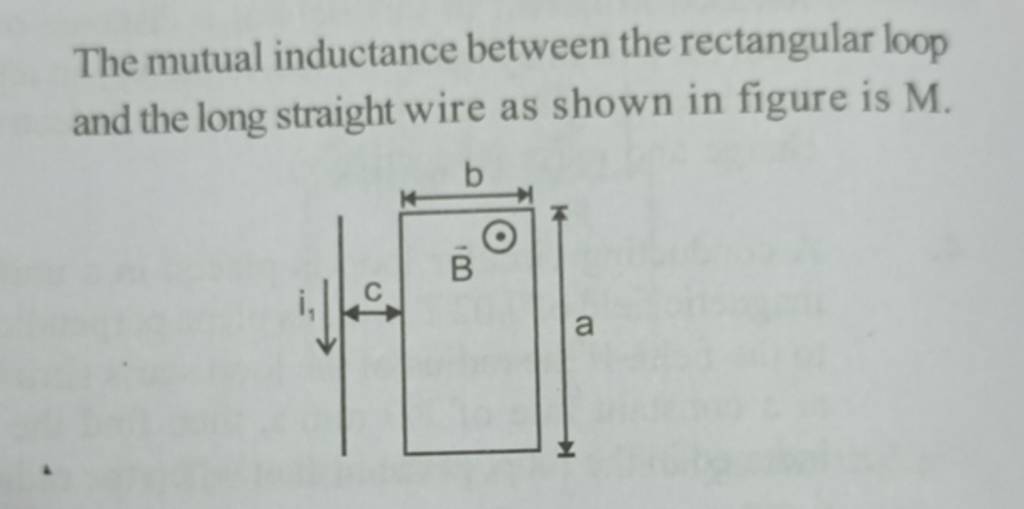 The mutual inductance between the rectangular loop and the long straight
