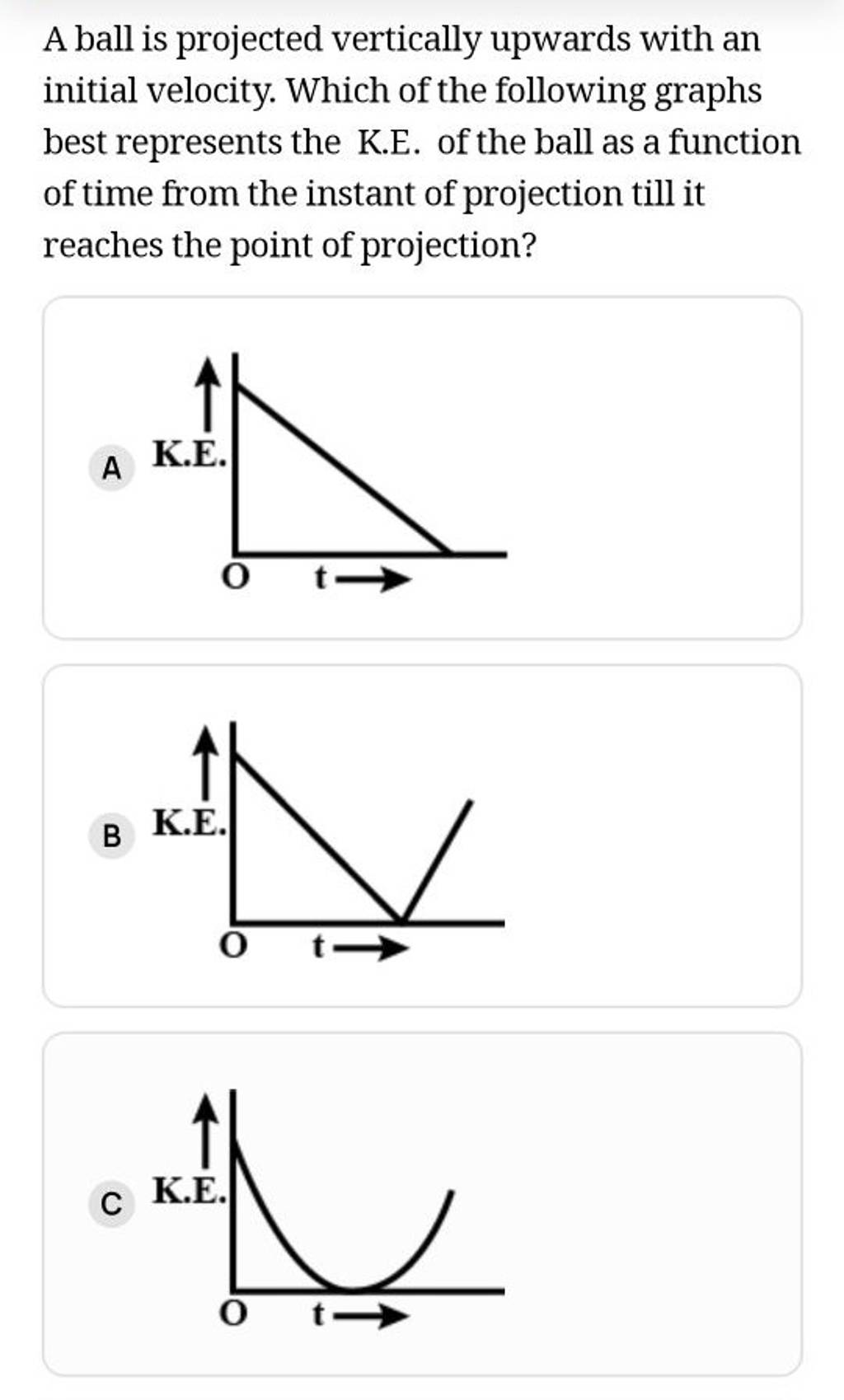 a-ball-is-projected-vertically-upwards-with-an-initial-velocity-which-of