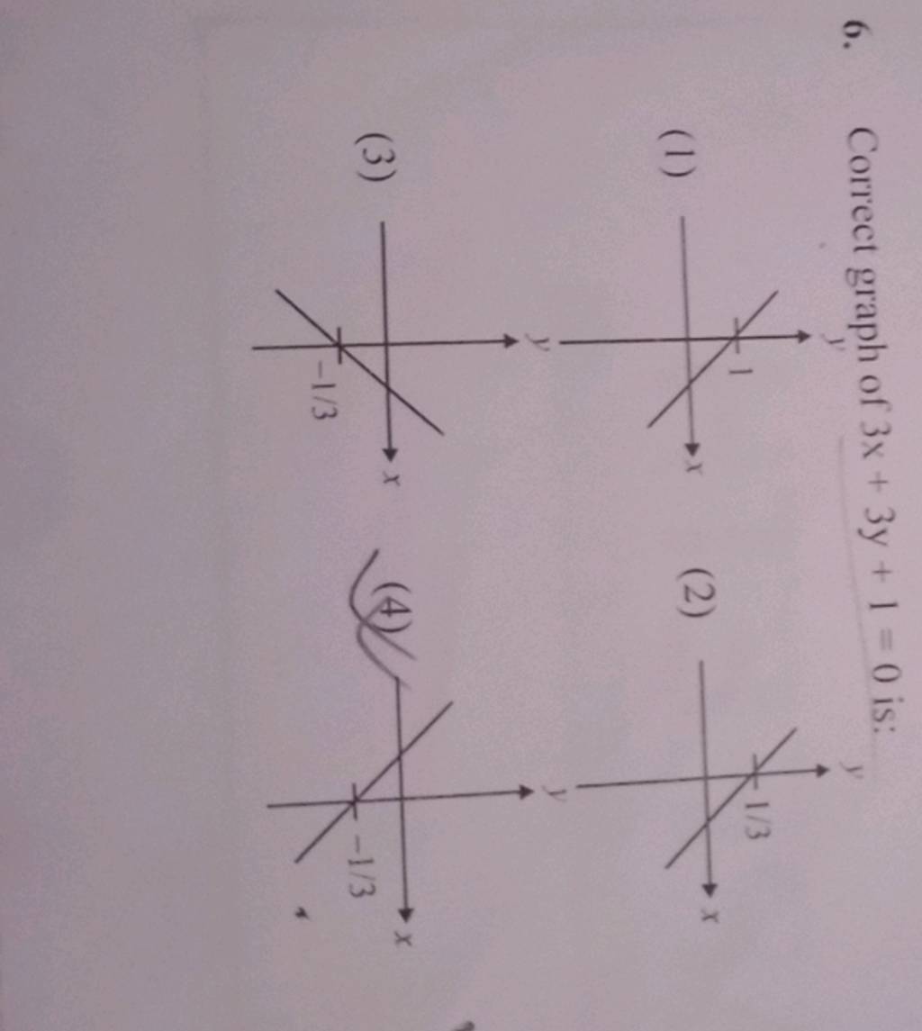 6-correct-graph-of-3x-3y-1-0-is-1-2-filo