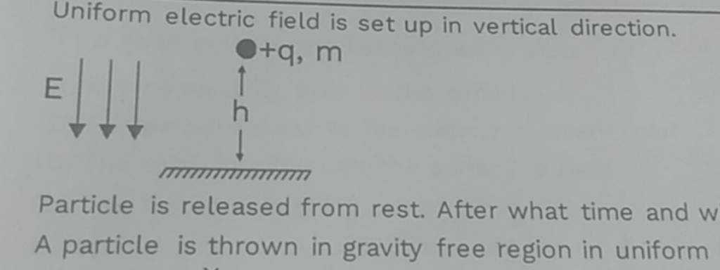 Uniform electric field is set up in vertical direction. Particle is relea..
