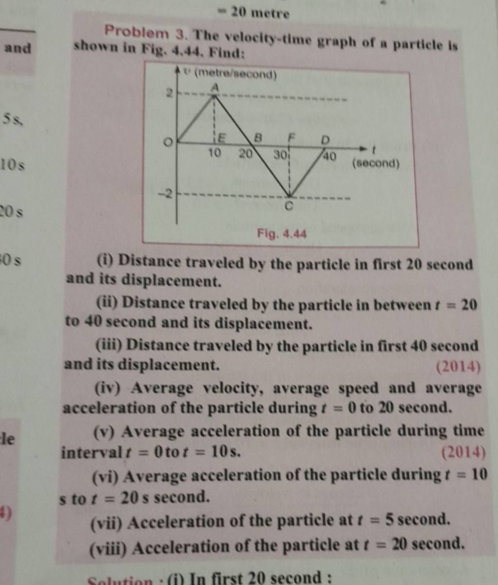 20-metre-problem-3-the-velocity-time-graph-of-a-particle-is-shown-in-f