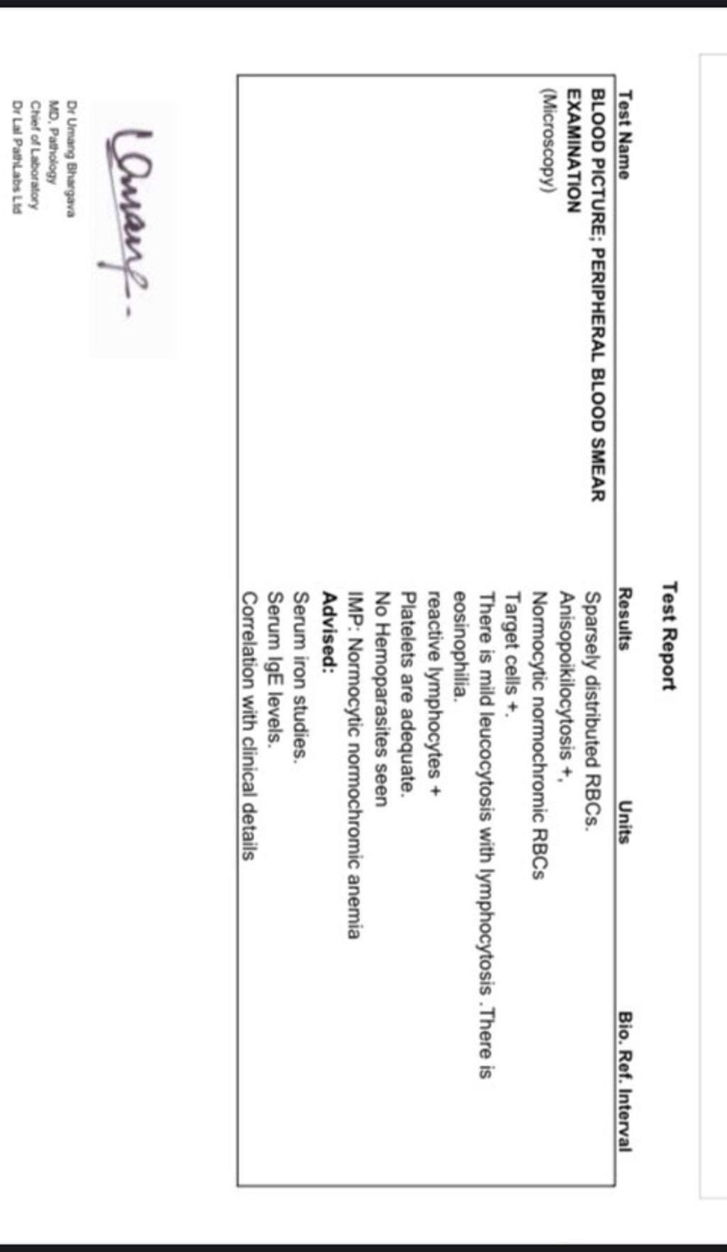 test-report-test-name-blood-picture-peripheral-blood-smear-examination