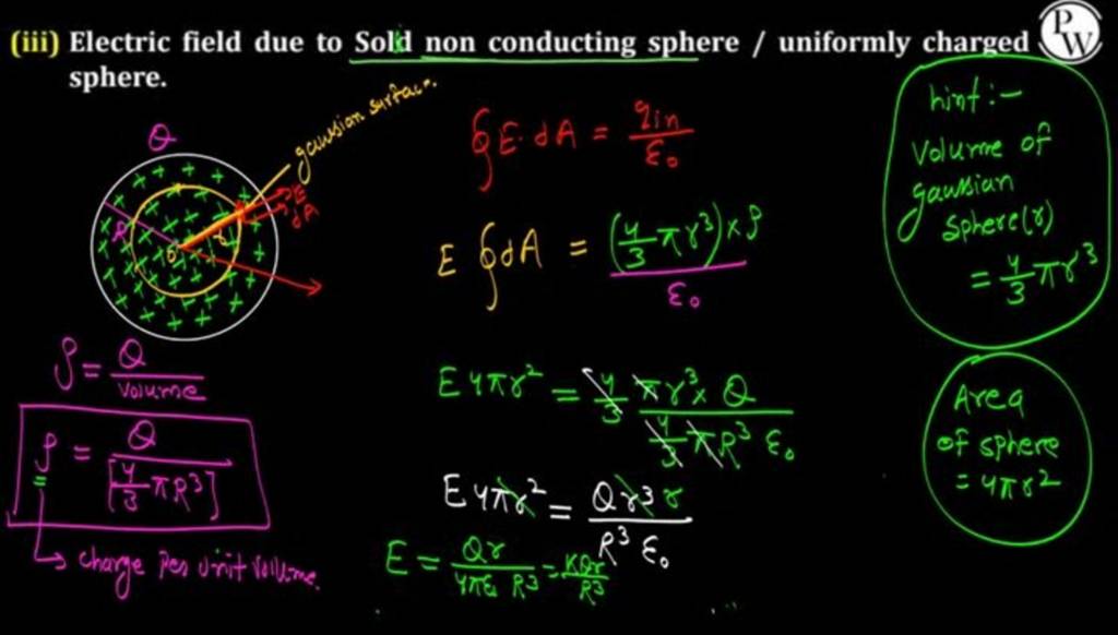 (iii) Electric field due to Sold non conducting sphere / uniformly cha