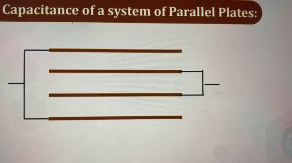 Capacitance of a system of Parallel Plates: | Filo