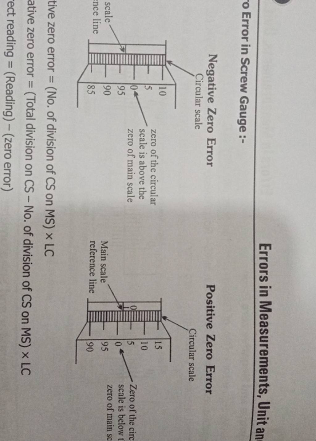 errors-in-measurements-unit-an-orror-in-screw-gauge-negative-zero-err