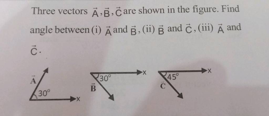 Three Vectors A,B,C Are Shown In The Figure. Find Angle Between (i) A And..