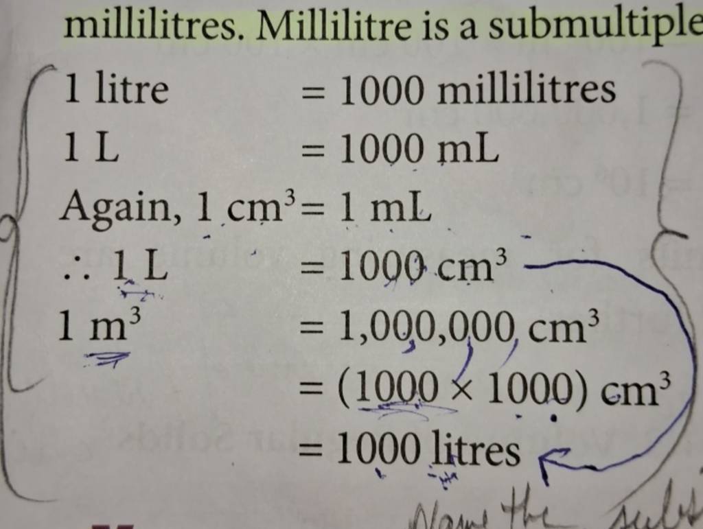 Millilitres Millilitre Is A Submultiple 1 Litre 1 L Again 1 Cm3 1 L1 M3 