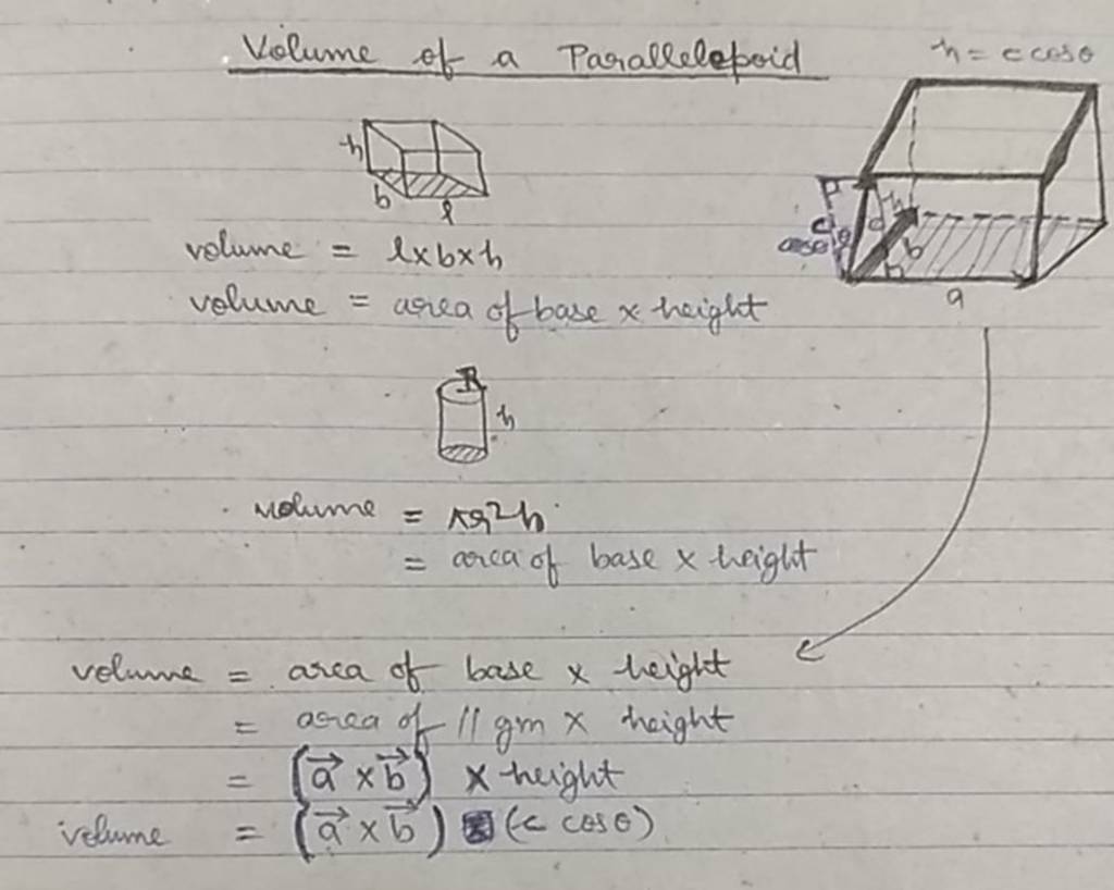 Volume of a Parallelepoid volume =l×b×h volume = area of base x height h