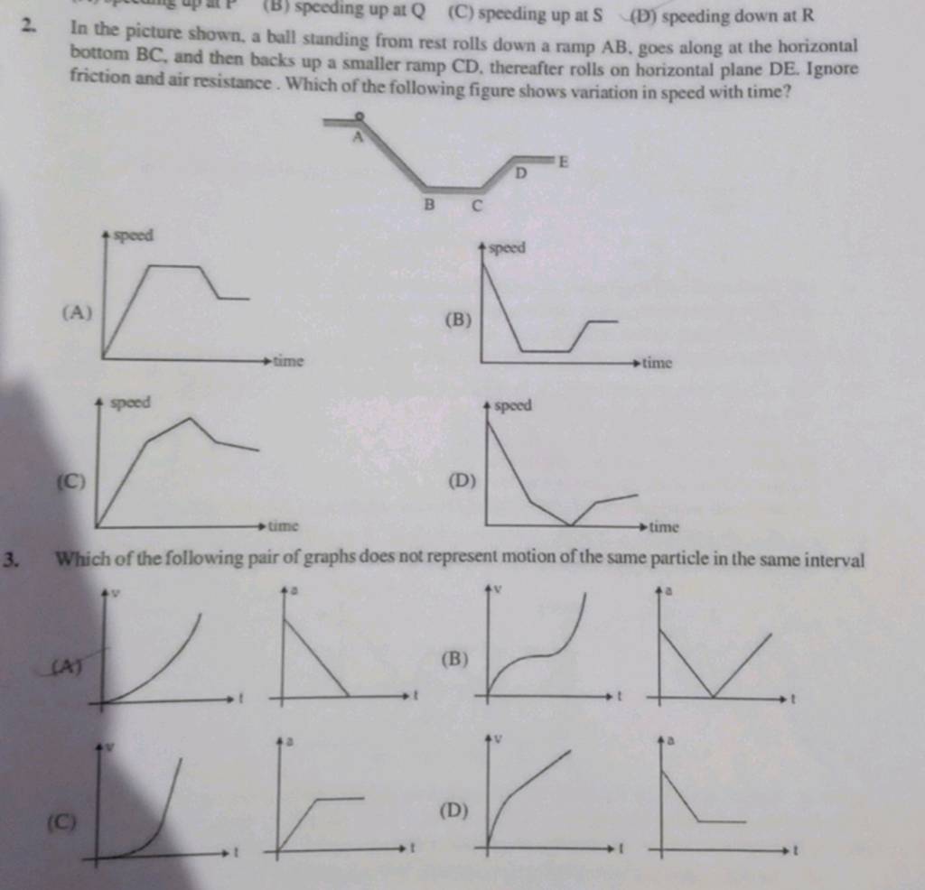 In the picture shown, a ball standing from rest rolls down a ramp AB. goe..