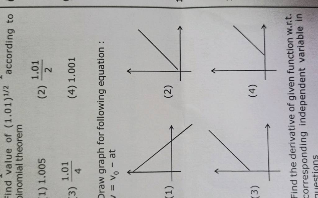 draw the graph of the following equation