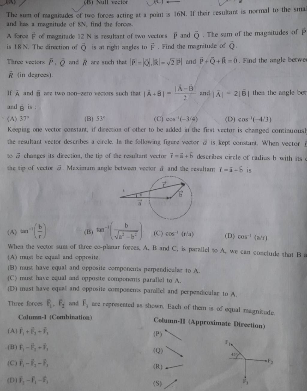 The sum of magnitudes of two forces acting at a point is 16 N. If their r..