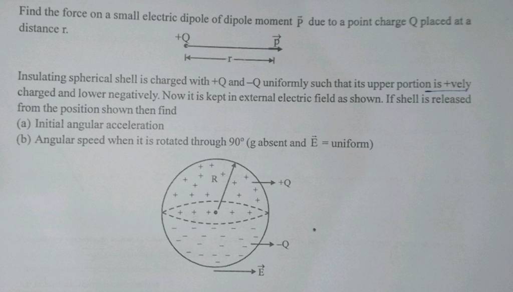 Find the force on a small electric dipole of dipole moment P due to a poi..