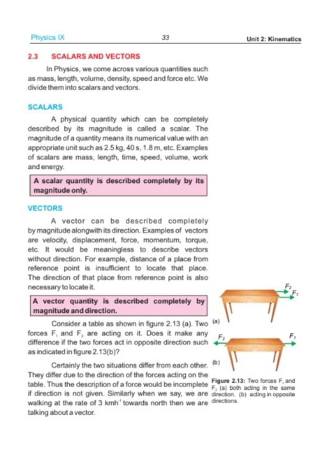 physics-ix-33-unit-2-kinematics-2-3-scalars-and-vectors-in-physics-we-c